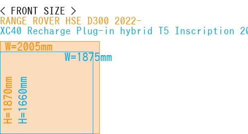 #RANGE ROVER HSE D300 2022- + XC40 Recharge Plug-in hybrid T5 Inscription 2018-